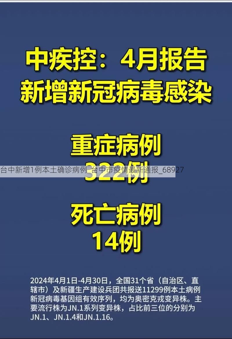 台中新增1例本土确诊病例  台中市疫情最新通报_68927