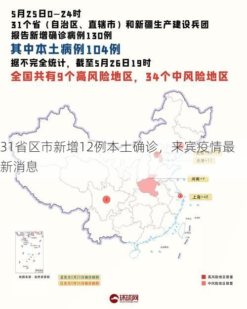 科普百科 第37页