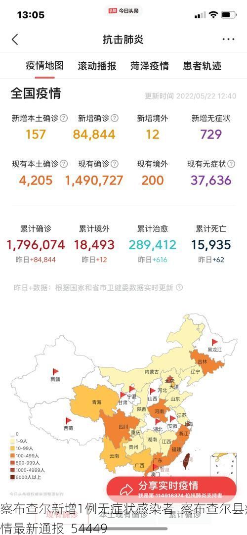 察布查尔新增1例无症状感染者  察布查尔县疫情最新通报_54449