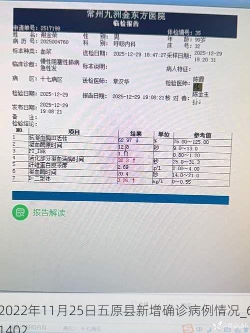 2022年11月25日五原县新增确诊病例情况_61402