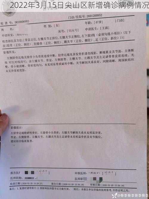 2022年3月15日尖山区新增确诊病例情况