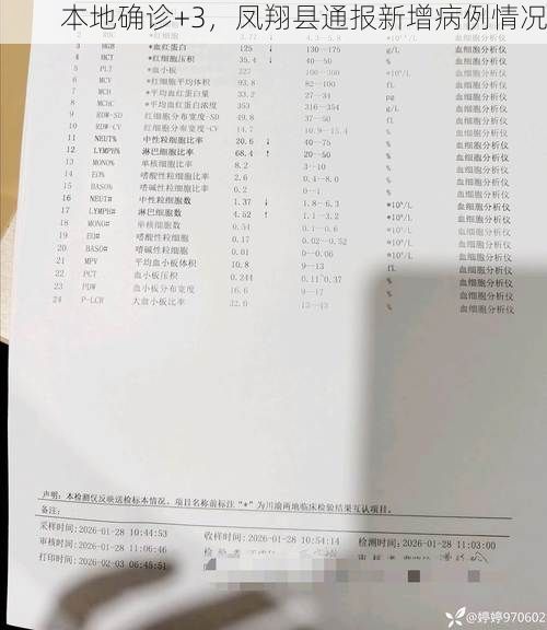 最新热点 第35页