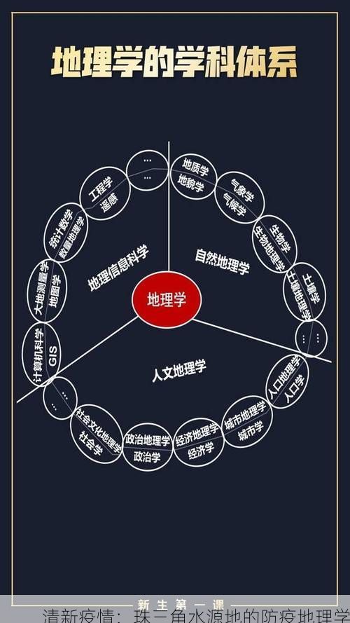 清新疫情：珠三角水源地的防疫地理学