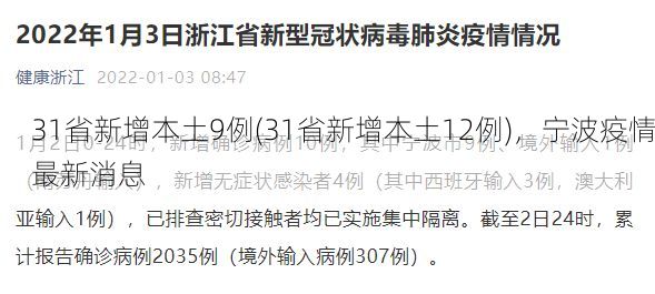 31省新增本土9例(31省新增本土12例)，宁波疫情最新消息