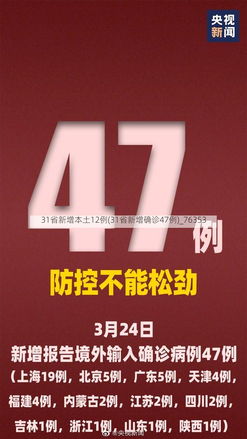 热点快讯 第28页