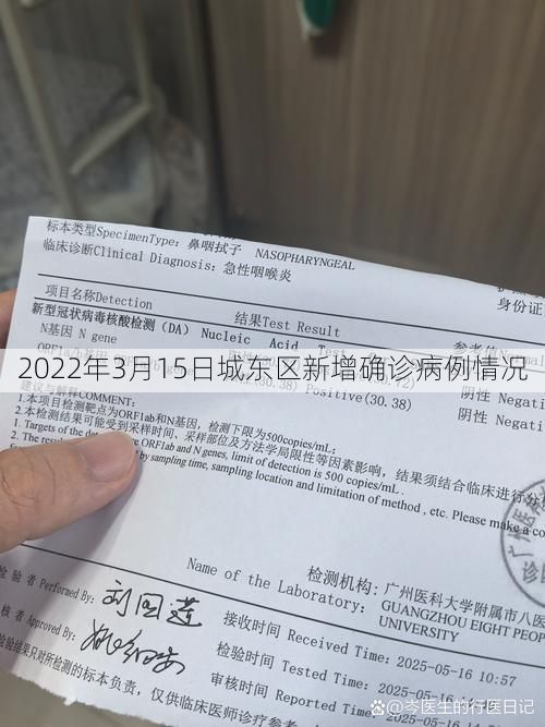 2022年3月15日城东区新增确诊病例情况