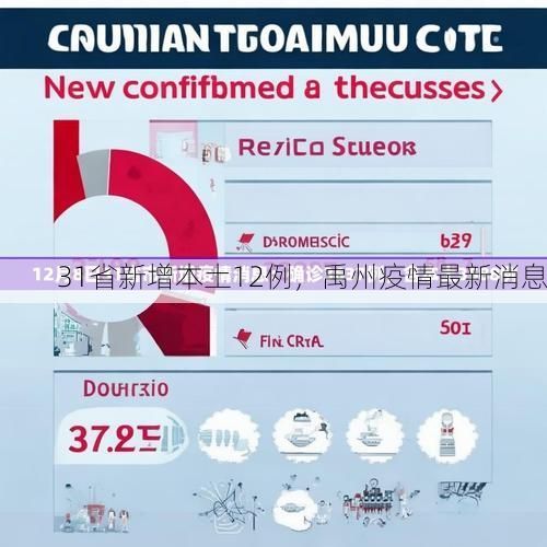 31省新增本土12例，禹州疫情最新消息