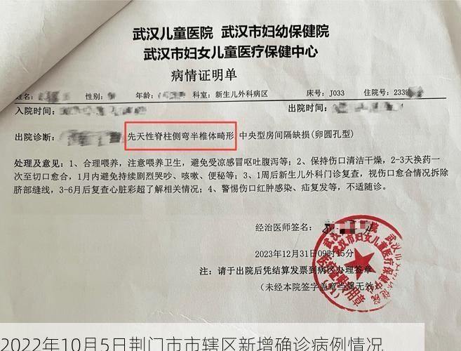 2022年10月5日荆门市市辖区新增确诊病例情况