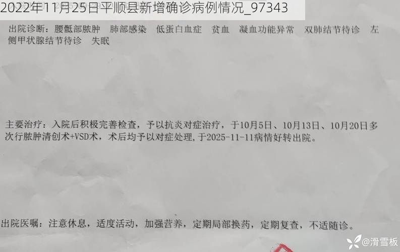 2022年11月25日平顺县新增确诊病例情况_97343