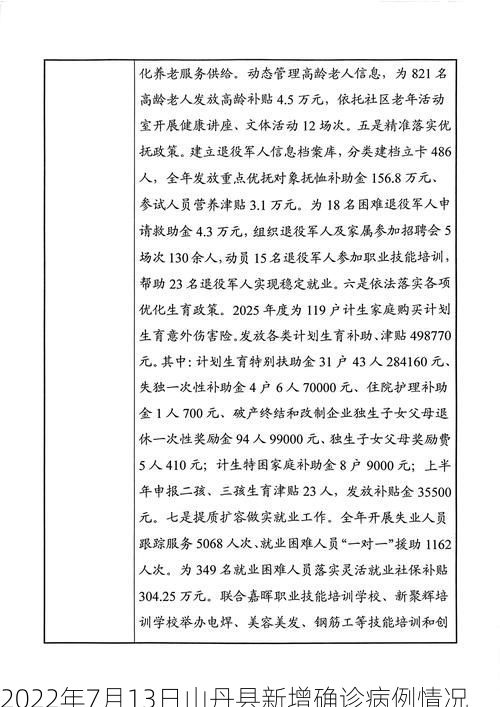 2022年7月13日山丹县新增确诊病例情况