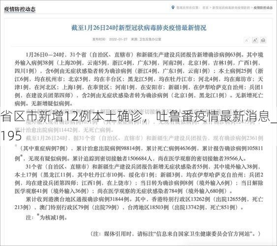 31省区市新增12例本土确诊，吐鲁番疫情最新消息_80195