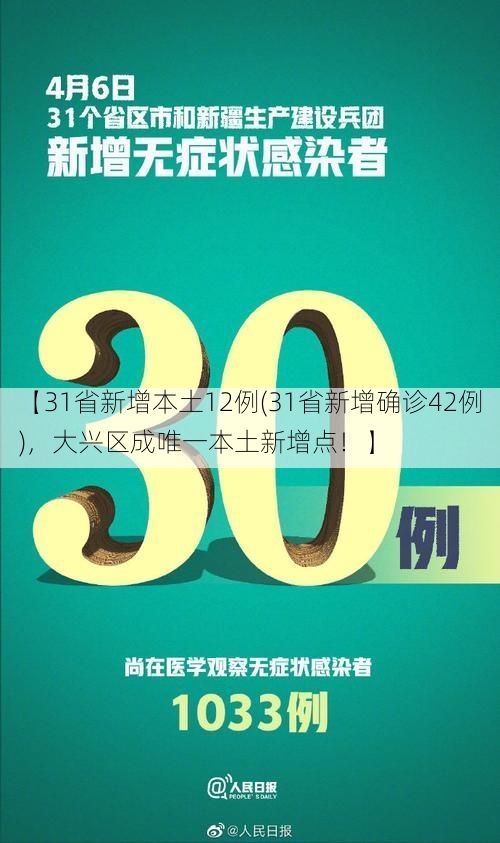 【31省新增本土12例(31省新增确诊42例)，大兴区成唯一本土新增点！】