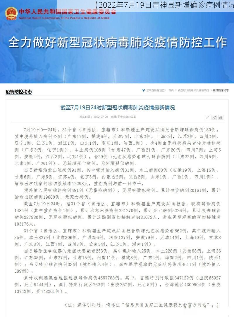 【2022年7月19日青神县新增确诊病例情况】