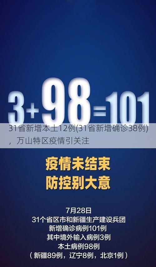 31省新增本土12例(31省新增确诊38例)，万山特区疫情引关注
