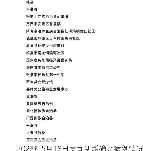 2022年5月18日宽甸新增确诊病例情况