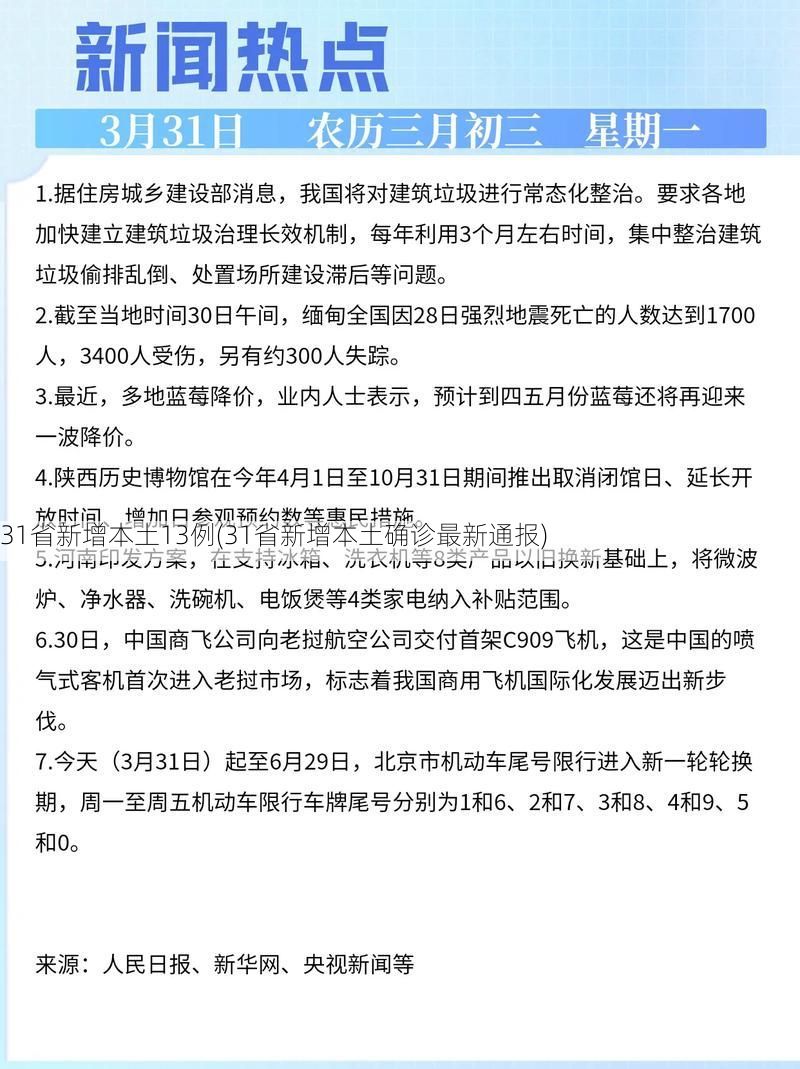 31省新增本土13例(31省新增本土确诊最新通报)