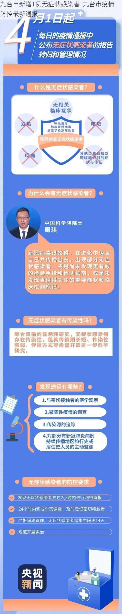 最新热点 第17页