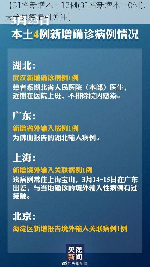 【31省新增本土12例(31省新增本土0例)，天全县疫情引关注】