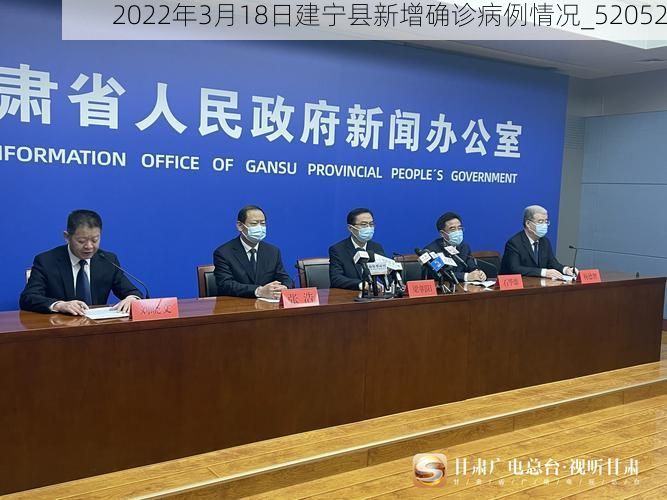 2022年3月18日建宁县新增确诊病例情况_52052