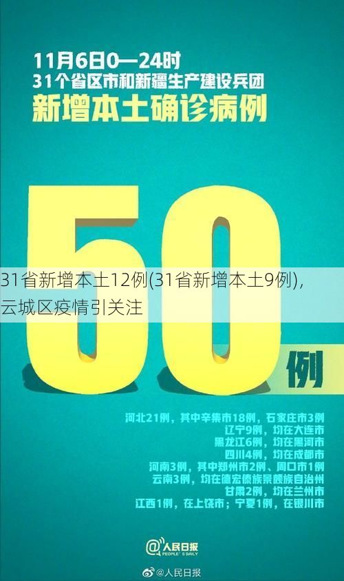 31省新增本土12例(31省新增本土9例)，云城区疫情引关注