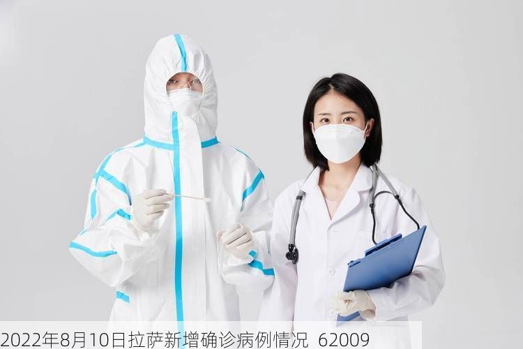 2022年8月10日拉萨新增确诊病例情况_62009