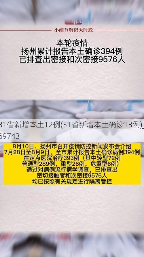 31省新增本土12例(31省新增本土确诊13例)_69743