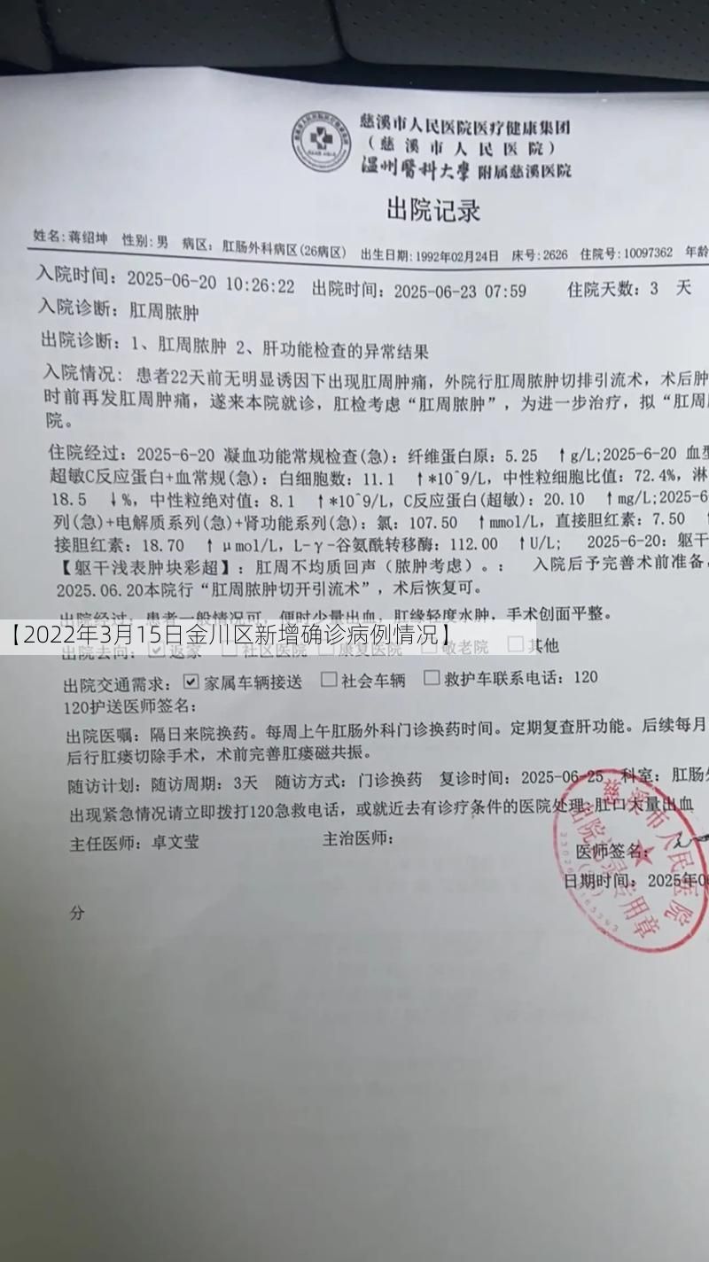 【2022年3月15日金川区新增确诊病例情况】