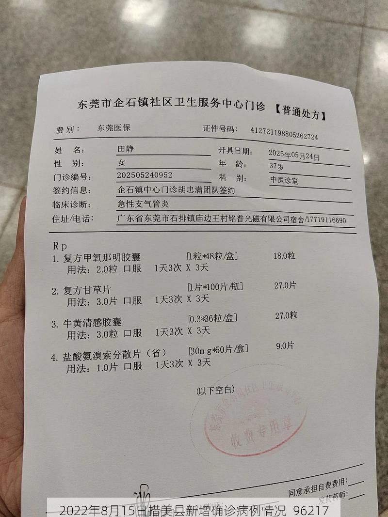 2022年8月15日措美县新增确诊病例情况_96217