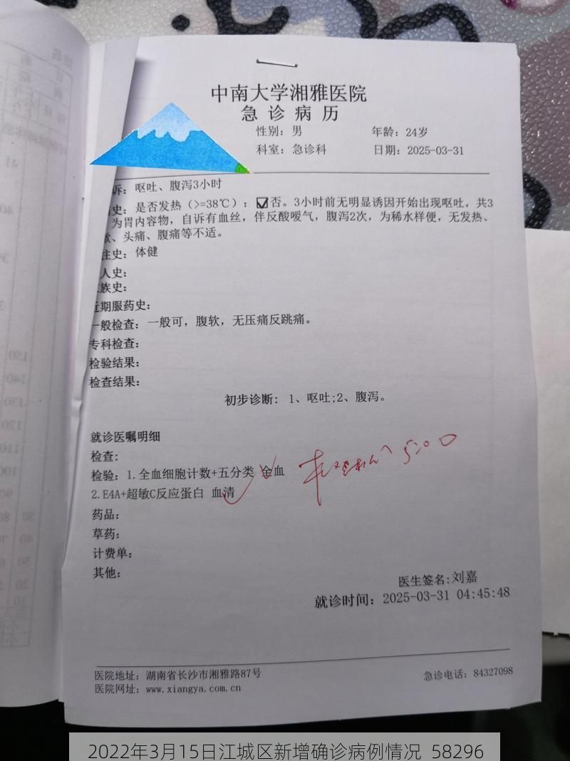 2022年3月15日江城区新增确诊病例情况_58296