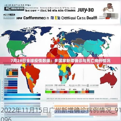 2022年11月15日广州新增确诊病例情况_91096