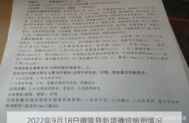 2022年9月18日晴隆县新增确诊病例情况