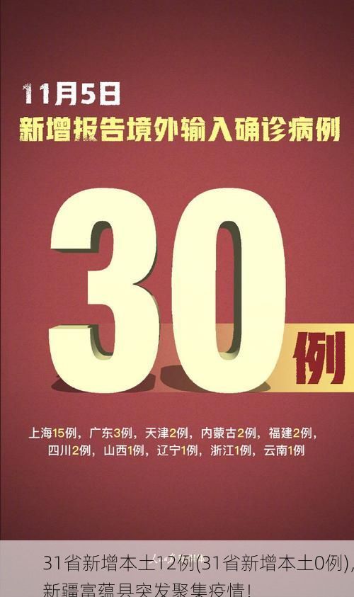31省新增本土12例(31省新增本土0例)，新疆富蕴县突发聚集疫情！