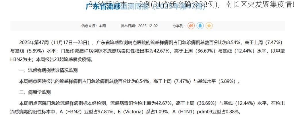 最新资讯 第14页