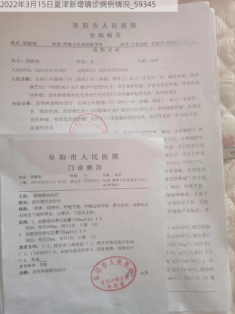 2022年3月15日夏津新增确诊病例情况_59345