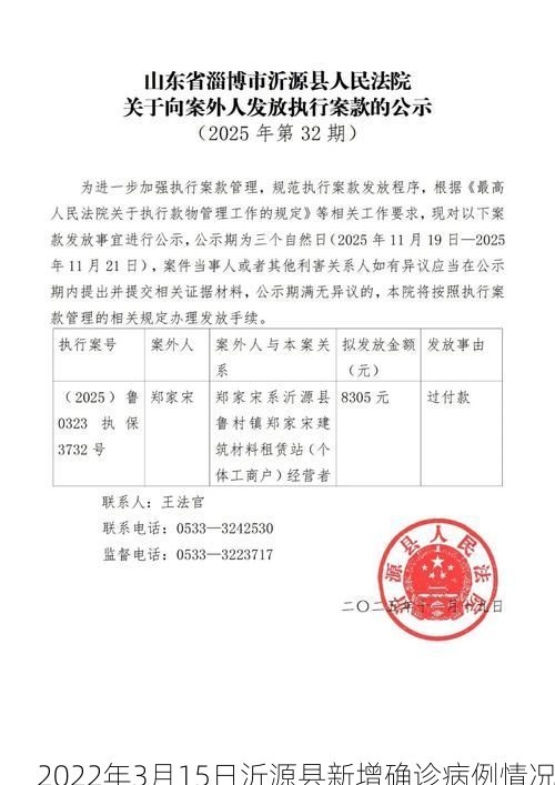 2022年3月15日沂源县新增确诊病例情况