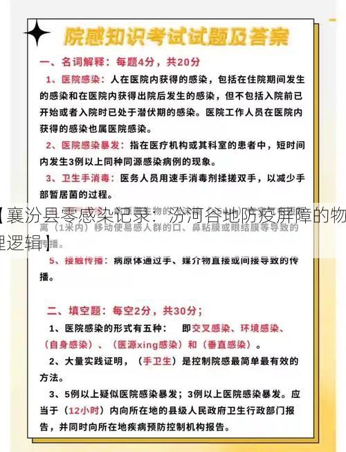 【襄汾县零感染记录：汾河谷地防疫屏障的物理逻辑】