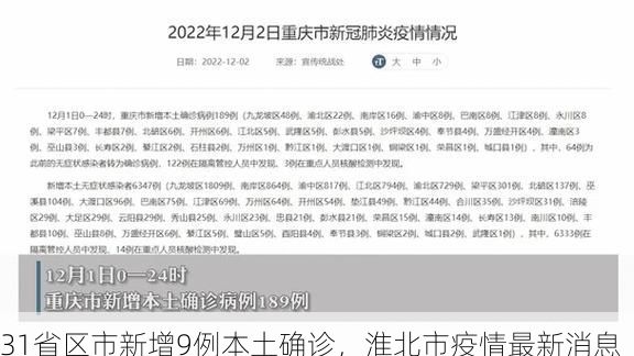 31省区市新增9例本土确诊，淮北市疫情最新消息