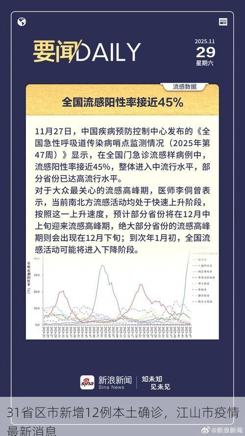 31省区市新增12例本土确诊，江山市疫情最新消息