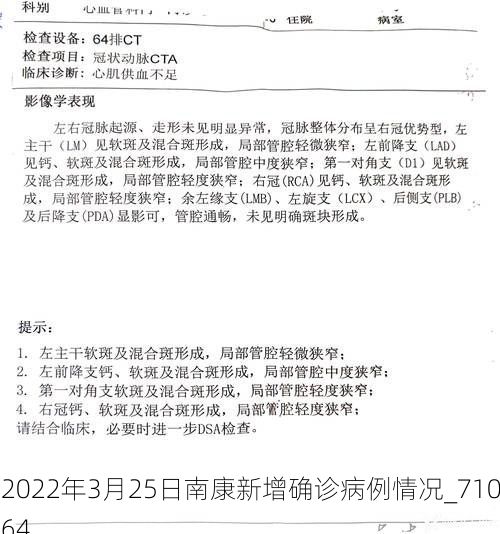 2022年3月25日南康新增确诊病例情况_71064