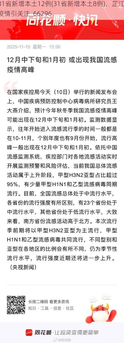 31省新增本土12例(31省新增本土8例)，芷江疫情引关注_66296