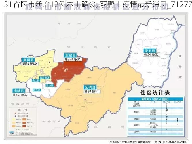 最新资讯 第10页