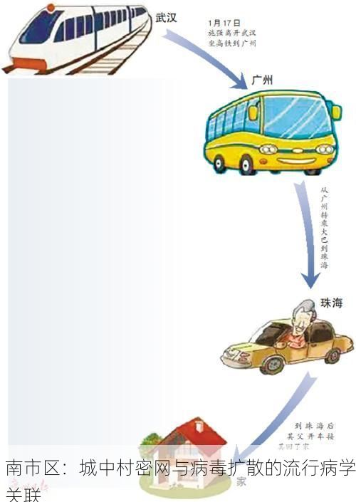 热点快讯 第7页