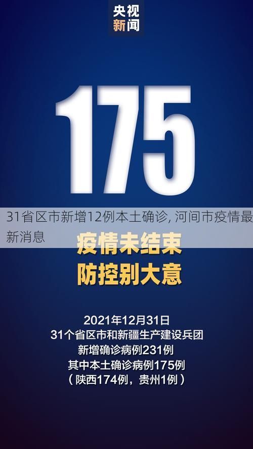 31省区市新增12例本土确诊, 河间市疫情最新消息