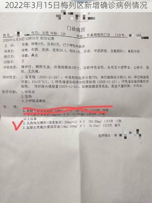 2022年3月15日梅列区新增确诊病例情况