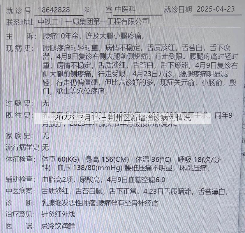 热点快讯 第8页