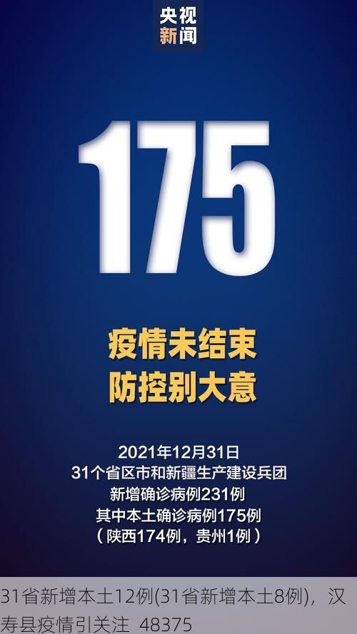 31省新增本土12例(31省新增本土8例)，汉寿县疫情引关注_48375