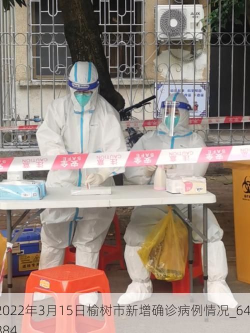2022年3月15日榆树市新增确诊病例情况_64884