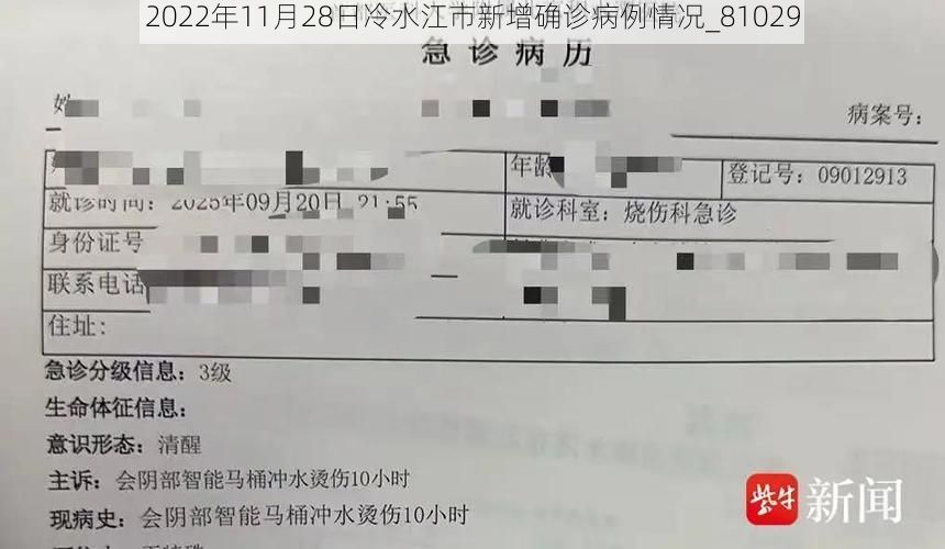 最新热点 第5页
