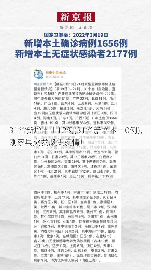 31省新增本土12例(31省新增本土0例)，刚察县突发聚集疫情！