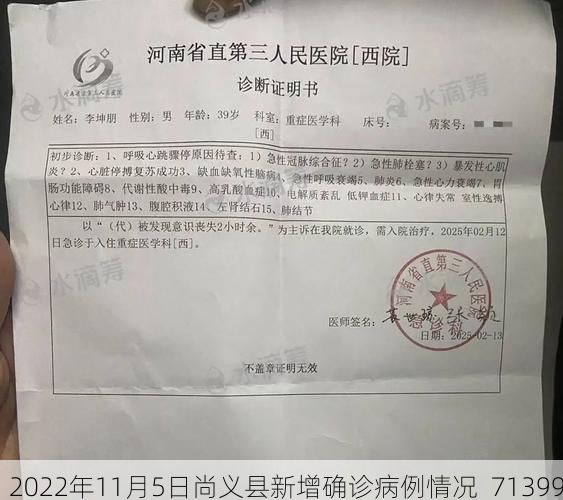 2022年11月5日尚义县新增确诊病例情况_71399